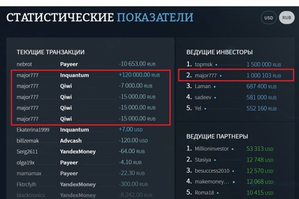 Kraken маркетплейс официальный