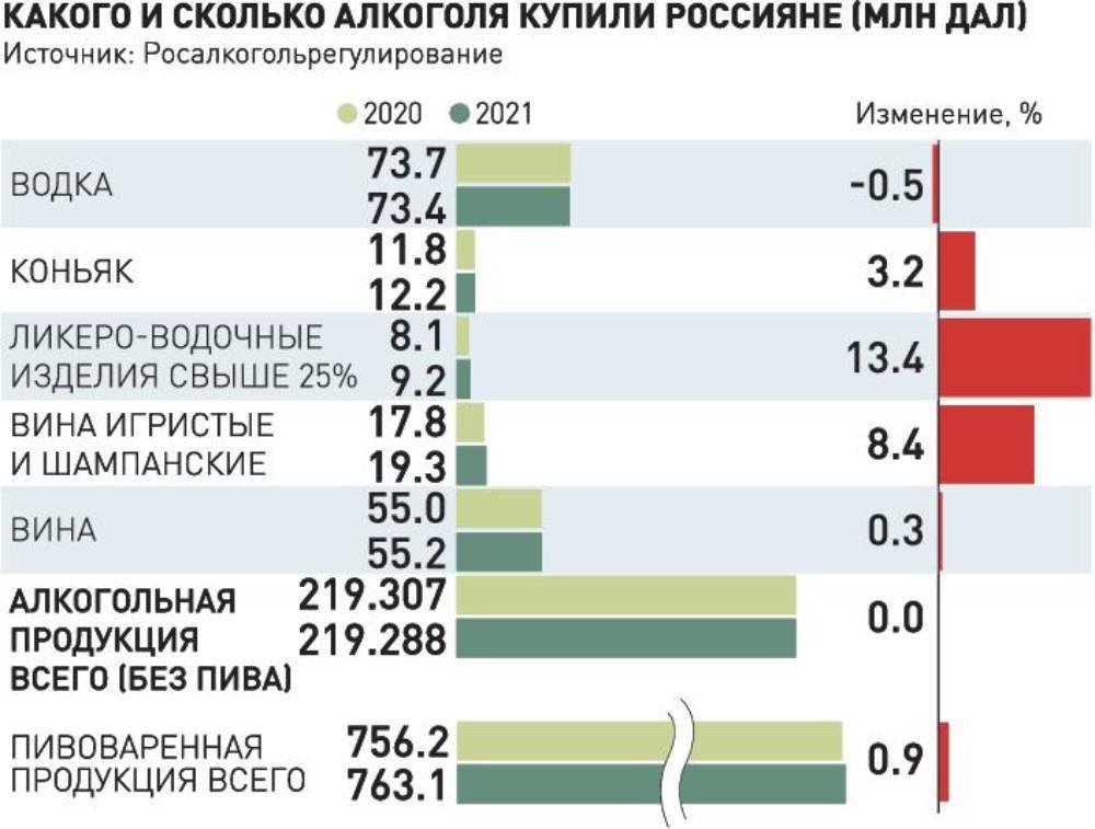 Кракен с айфона